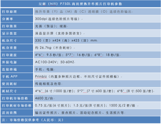 php771jo4