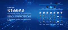 苏科慧控智能科技:守护楼宇,点亮生活,倡导绿色节能