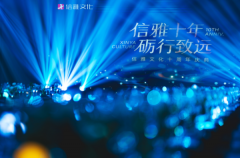 深圳信雅策划团队为您量身定制营销活动方案